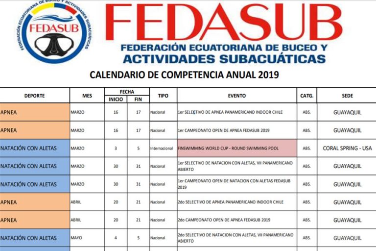 Calendario FEDASUB – Ecuador 2019