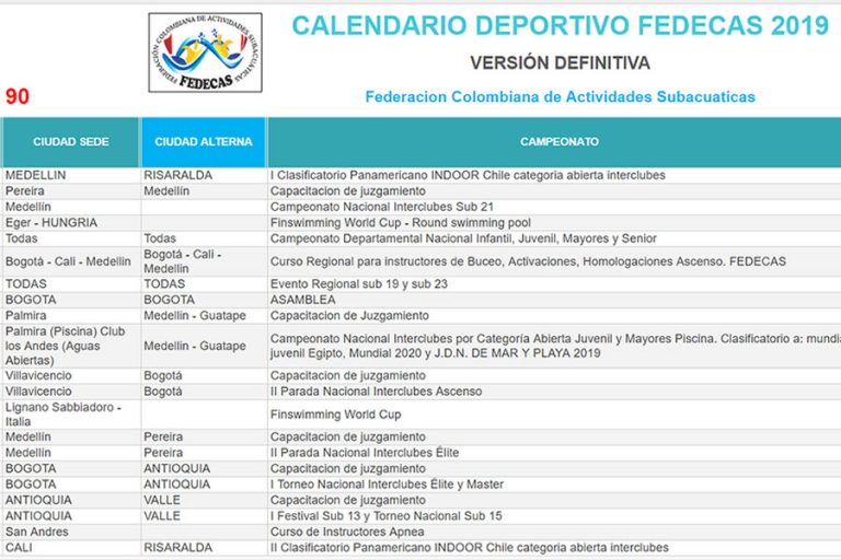 Calendario FEDECAS – Colombia 2019